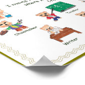 Poster voor kinderen - Bailey Beer in het land van (Hoek)