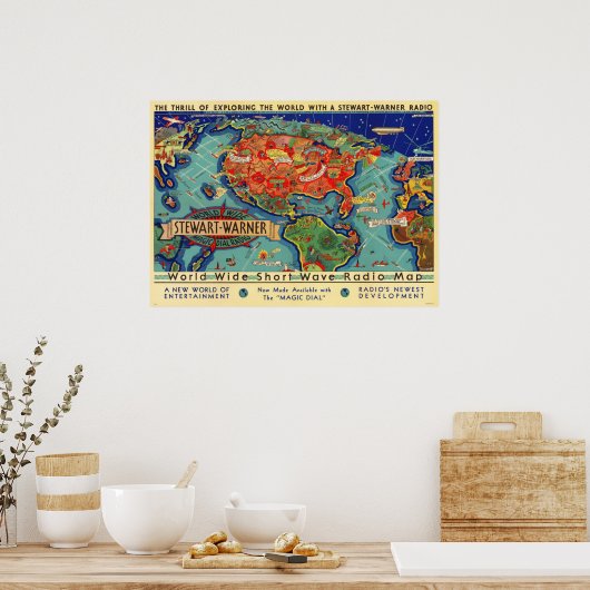 Poster voor korte golflengte (Keuken)