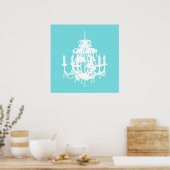 Poster voor luchters, luchters, geluidsdempers (Keuken)