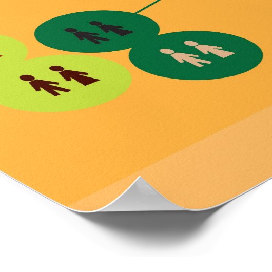 Poster voor natuurlijke selectie (Hoek)