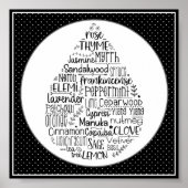 Poster voor olievlagers (Voorkant)