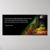 Poster voor oogststappen (Voorkant)