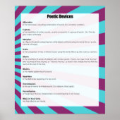 Poster voor poëtische apparaten *UPDATED* (Voorkant)