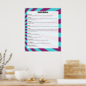 Poster voor poëtische apparaten *UPDATED* (Keuken)