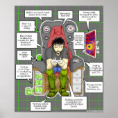 Poster voor profgamer (Voorkant)