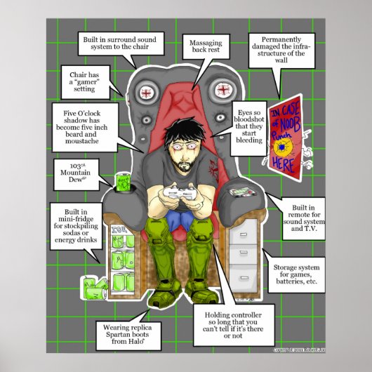 Poster voor profgamer (Voorkant)