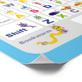 Poster voor Puterbugs-toetsenbord (Hoek)