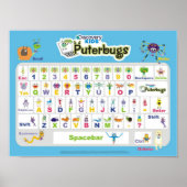 Poster voor Puterbugs-toetsenbord (Voorkant)