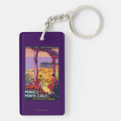 Poster voor reispromotie sleutelhanger (achterkant)