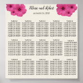 Poster voor roze afdichtingsinrichting (Voorkant)