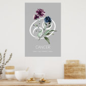 Poster voor sterretje tegen kanker (Keuken)