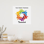 Poster voor teamwerk - SRF (Keuken)