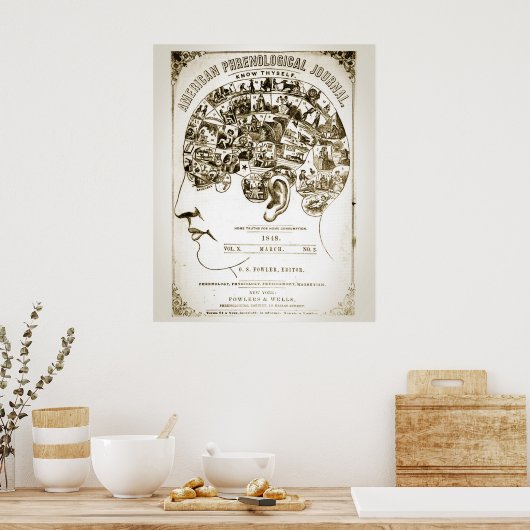 Poster voor terminologie (Keuken)