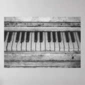  poster voor toetsenbord (Voorkant)