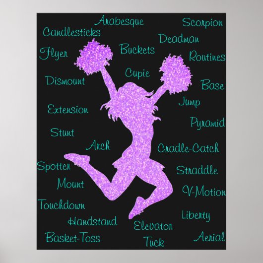 Poster voor Typografie van voorkeuren (Voorkant)