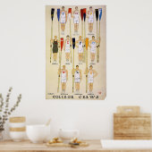 Poster voor universiteitsmedewerkers en kleuren (Keuken)