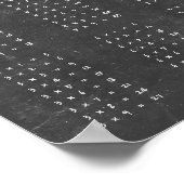 Poster voor vermenigvuldigingstijdverkaarplaat (Hoek)