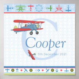 Poster voor vliegtuignaam van de vluchtnabootser