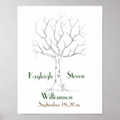 Poster voor weddenschap met vingerafdrukken (Voorkant)