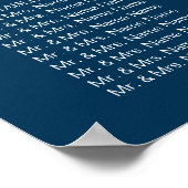 Poster voor weddenschappen (Hoek)