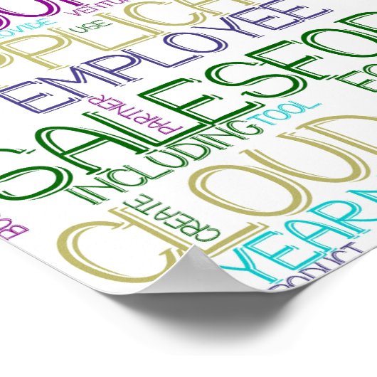 Poster voor Word Cloud Salesforce (Hoek)