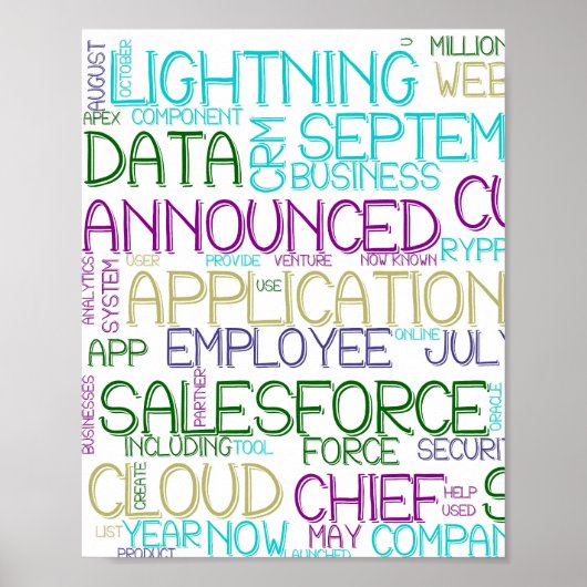 Poster voor Word Cloud Salesforce (Voorkant)