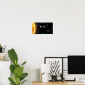 Poster voor zonnecentrales en dwarf-installaties (Thuiskantoor)