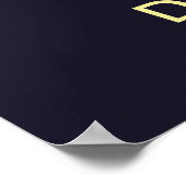 Poster voor zonnepanelen (Hoek)