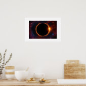 Poster voor zonnepanelen (Keuken)