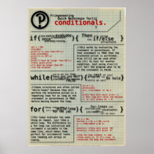 poster "Voorwaarden bij programmering"