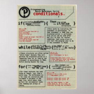 poster "Voorwaarden bij programmering"