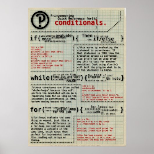 poster "Voorwaarden bij programmering" (Voorkant)