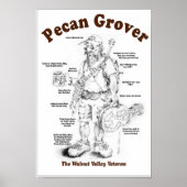 Poster Walnut Valley Festival (Voorkant)