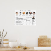 Poster Wandgrafiek visuele Pijnschaal (Keuken)