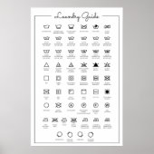 Poster washandleiding (Voorkant)