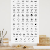 Poster washandleiding (Keuken)