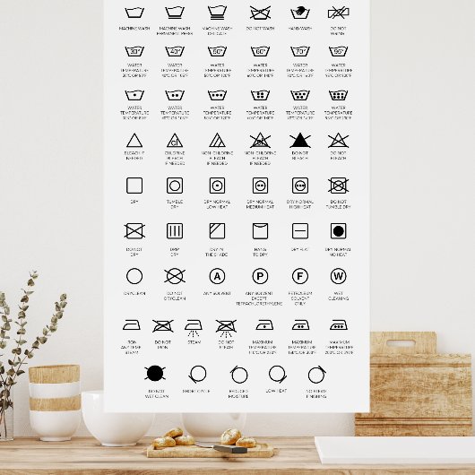 Poster washandleiding (Keuken)