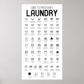 Poster washandleiding (Voorkant)