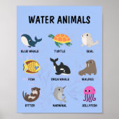 Poster waterdieren (Voorkant)
