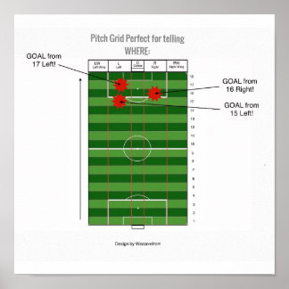 Poster We scoren van (onderwijs)