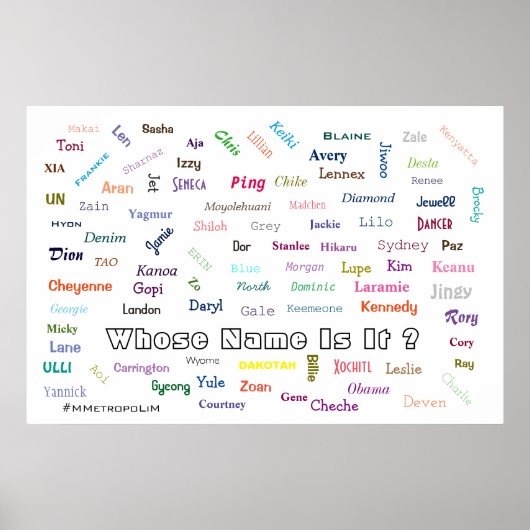 POSTER wiens naam het is? Unisex-namen/MMETROPOLIM (Voorkant)