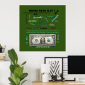 Poster, wiens naam is het? 32x32 /MMETROPOLIM-ontw Poster (Thuiskantoor)