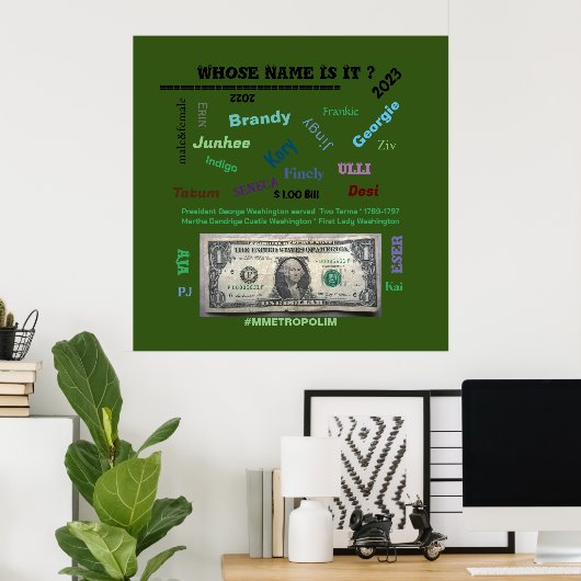 Poster, wiens naam is het? 32x32 /MMETROPOLIM-ontw Poster (Thuiskantoor)