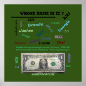 Poster, wiens naam is het? 32x32 /MMETROPOLIM-ontw Poster (Voorkant)