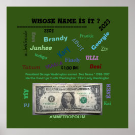 Poster, wiens naam is het? 32x32 /MMETROPOLIM-ontw Poster