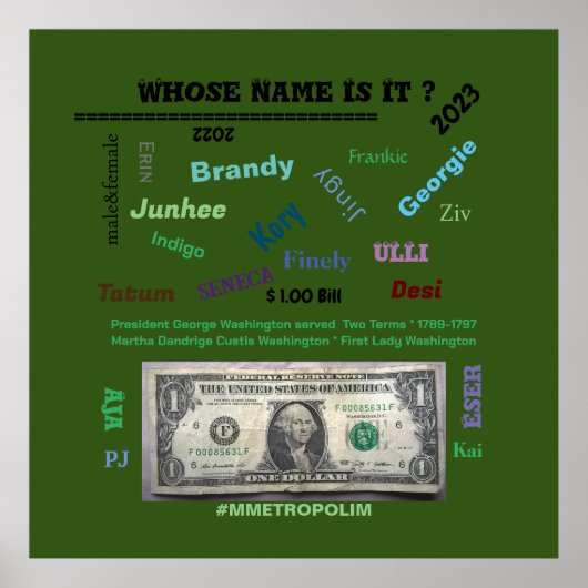 Poster, wiens naam is het? 32x32 /MMETROPOLIM-ontw Poster (Voorkant)