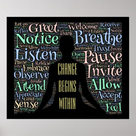 Poster wijzigen begint (Voorkant)