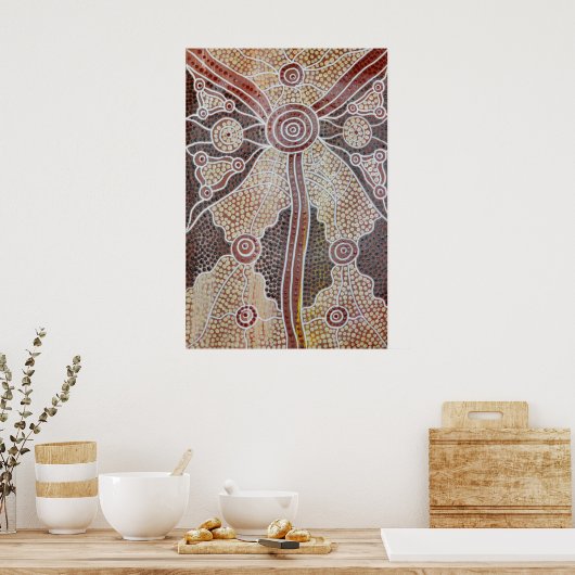 Poster woestijninitiatie (Keuken)