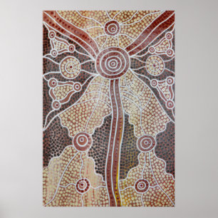 Poster woestijninitiatie