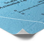 Poster Zuid-Amerika - Kaart (Hoek)